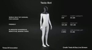 Elon Musk Ciptakan Manusia Buatan yang diberi nama “Tesla Bot”